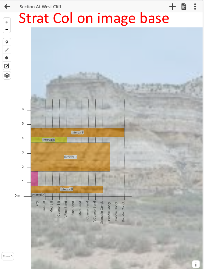 Strat Column Example
