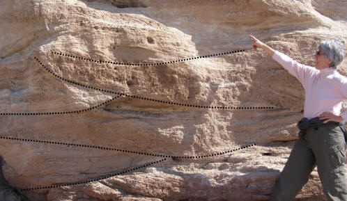 Cross bedding